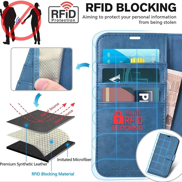 TUCCH Wallet Case for iPhone 13 Pro 5G RFID Blocking Lake Blue New - Picture 9 of 11